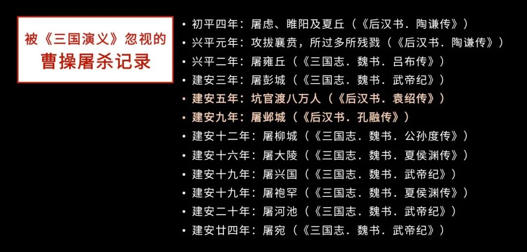 三国演义作者简介_三国配角演义三国新语_演义三国辅助