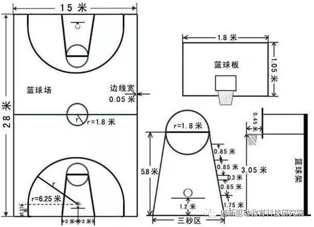 排球的比赛场地尺寸是多少_排球场地的标准尺寸_排球场地标准尺寸