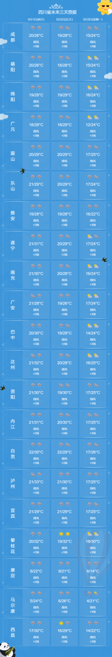 强对流天气_气温高对流强_对流性天气形成条件