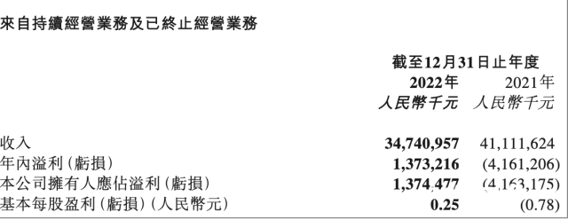 海底捞网上订餐优惠_海底捞学生优惠时间_海底捞大学生优惠