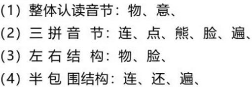 碗组词2个字_桌子组词和旧字组词_良字组词加偏旁组词