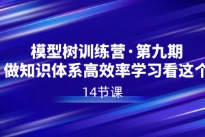 （8725期）模型树特训营·第九期，做知识体系高效率学习看这个（14节课）